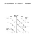 BURIED BIT LINE ANTI-FUSE ONE-TIME-PROGRAMMABLE NONVOLATILE MEMORY diagram and image