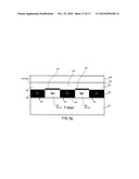 BURIED BIT LINE ANTI-FUSE ONE-TIME-PROGRAMMABLE NONVOLATILE MEMORY diagram and image