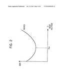 METHOD OF SETTING READ VOLTAGE MINIMIZING READ DATA ERRORS diagram and image