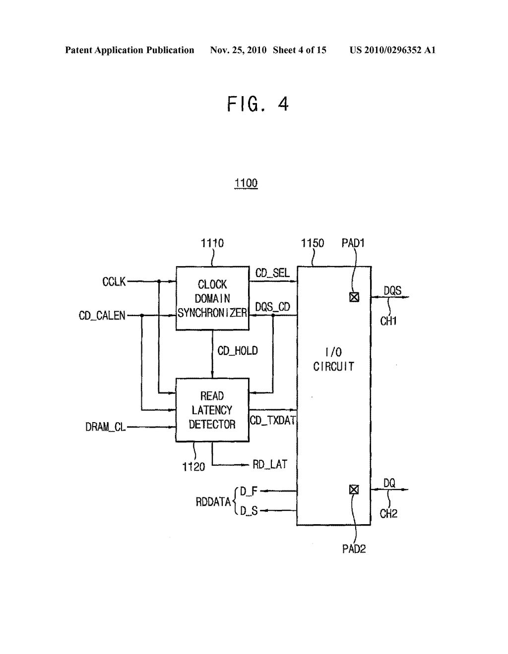 MEMORY CONTROLLER FOR DETECTING READ LATENCY, MEMORY SYSTEM AND TEST SYSTEM HAVING THE SAME - diagram, schematic, and image 05