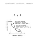 SRAM AND METHOD FOR ACCESSING SRAM diagram and image