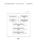 System for manufacture and delivery of an emulsion explosive diagram and image