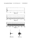 CHANNEL IMPULSE RESPONSE ESTIMATION diagram and image