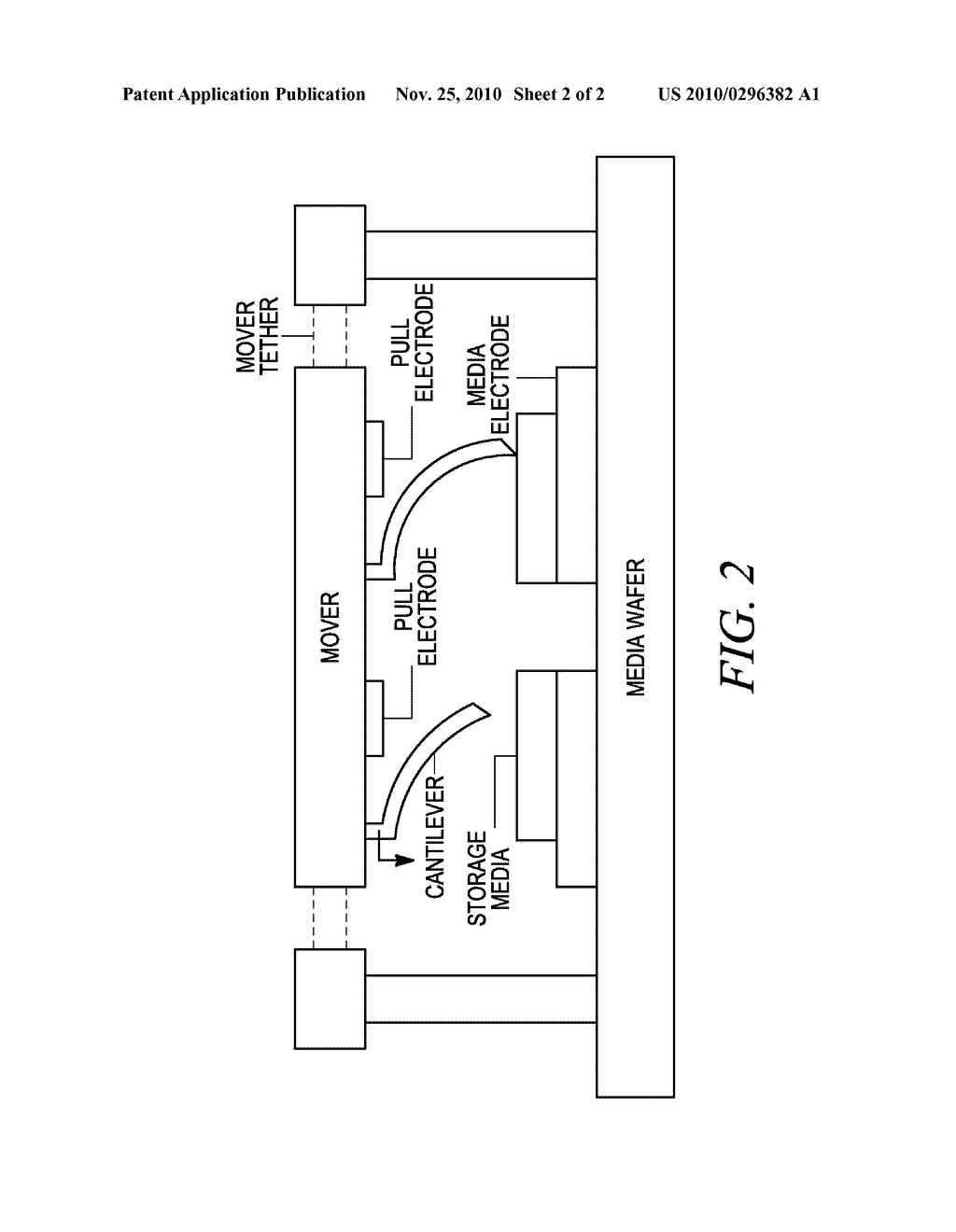 DOUBLE-ELECTRODE CANTILEVER ACTUATION FOR SEEK-SCAN-PROBE DATA ACCESS - diagram, schematic, and image 03