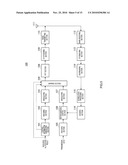 WIRELESS COMMUNICATION APPARATUS AND RESPONSE SIGNAL SPREADING METHOD diagram and image