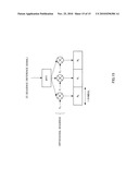 WIRELESS COMMUNICATION APPARATUS AND RESPONSE SIGNAL SPREADING METHOD diagram and image