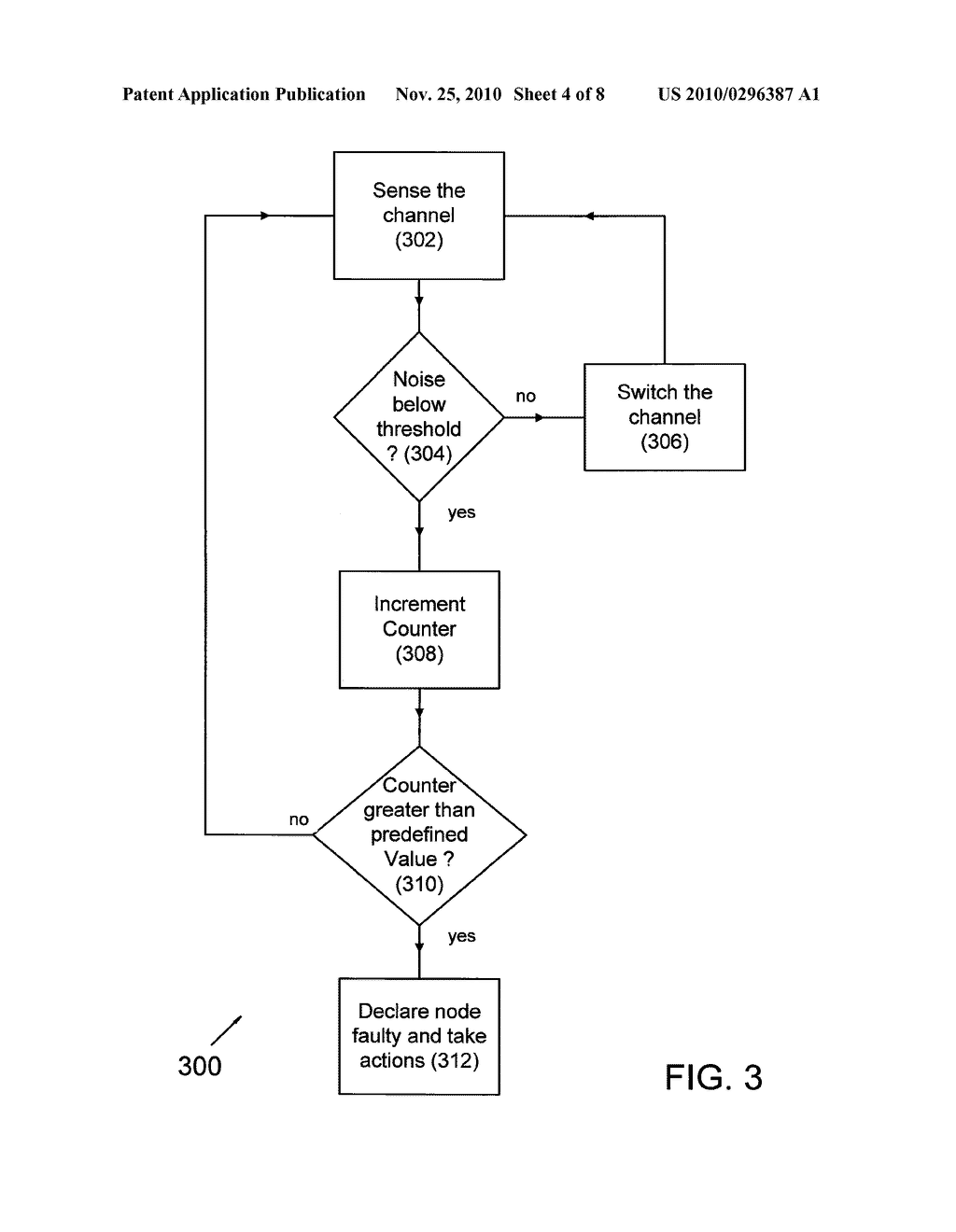 SECURITY SYSTEM AND METHOD FOR WIRELESS COMMUNICATION WITHIN A VEHICLE - diagram, schematic, and image 05