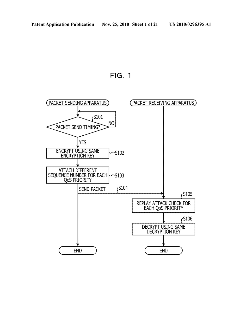 PACKET TRANSMISSION SYSTEM, PACKET TRANSMISSION APPARATUS, AND PACKET TRANSMISSION METHOD - diagram, schematic, and image 02
