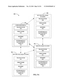 SYSTEMS, APPARATUS AND METHODS FOR INTERFERENCE MANAGEMENT ON UPLINK CHANNELS IN WIRELESS COMMUNICATION SYSTEMS diagram and image