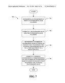 SYSTEMS, APPARATUS AND METHODS FOR INTERFERENCE MANAGEMENT ON UPLINK CHANNELS IN WIRELESS COMMUNICATION SYSTEMS diagram and image