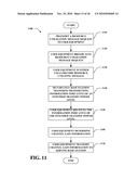 SYSTEMS, APPARATUS AND METHODS FOR INTERFERENCE MANAGEMENT ON UPLINK CHANNELS IN WIRELESS COMMUNICATION SYSTEMS diagram and image