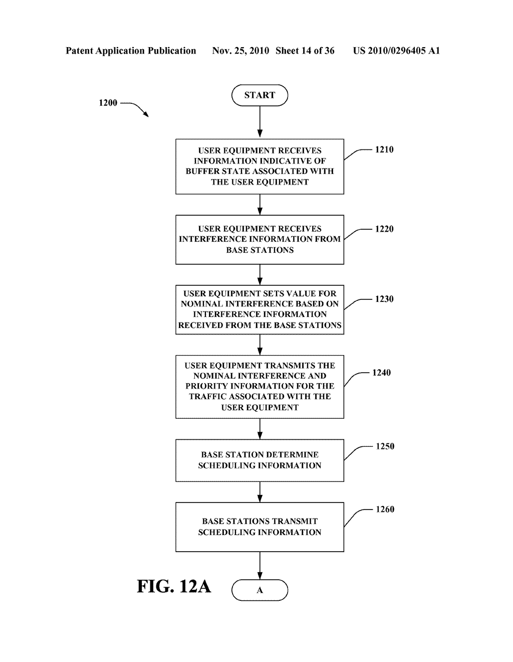 SYSTEMS, APPARATUS AND METHODS FOR INTERFERENCE MANAGEMENT ON UPLINK CHANNELS IN WIRELESS COMMUNICATION SYSTEMS - diagram, schematic, and image 15