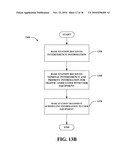 SYSTEMS, APPARATUS AND METHODS FOR INTERFERENCE MANAGEMENT ON UPLINK CHANNELS IN WIRELESS COMMUNICATION SYSTEMS diagram and image