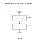 SYSTEMS, APPARATUS AND METHODS FOR INTERFERENCE MANAGEMENT ON UPLINK CHANNELS IN WIRELESS COMMUNICATION SYSTEMS diagram and image