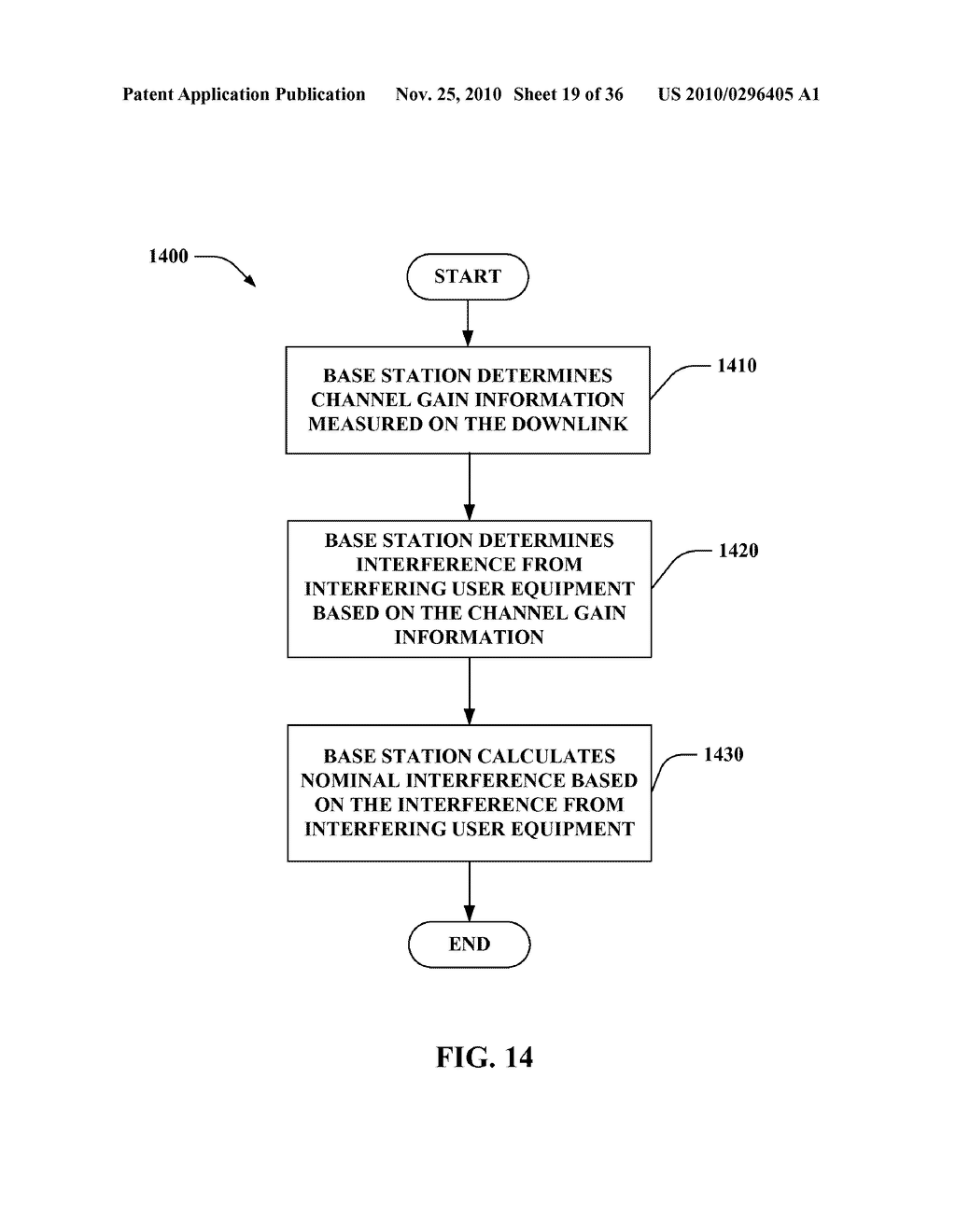 SYSTEMS, APPARATUS AND METHODS FOR INTERFERENCE MANAGEMENT ON UPLINK CHANNELS IN WIRELESS COMMUNICATION SYSTEMS - diagram, schematic, and image 20