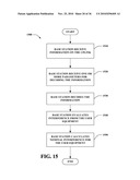 SYSTEMS, APPARATUS AND METHODS FOR INTERFERENCE MANAGEMENT ON UPLINK CHANNELS IN WIRELESS COMMUNICATION SYSTEMS diagram and image