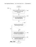 SYSTEMS, APPARATUS AND METHODS FOR INTERFERENCE MANAGEMENT ON UPLINK CHANNELS IN WIRELESS COMMUNICATION SYSTEMS diagram and image