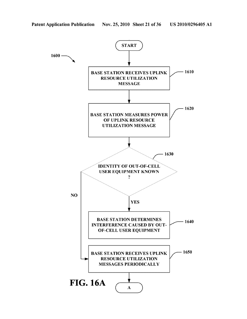 SYSTEMS, APPARATUS AND METHODS FOR INTERFERENCE MANAGEMENT ON UPLINK CHANNELS IN WIRELESS COMMUNICATION SYSTEMS - diagram, schematic, and image 22