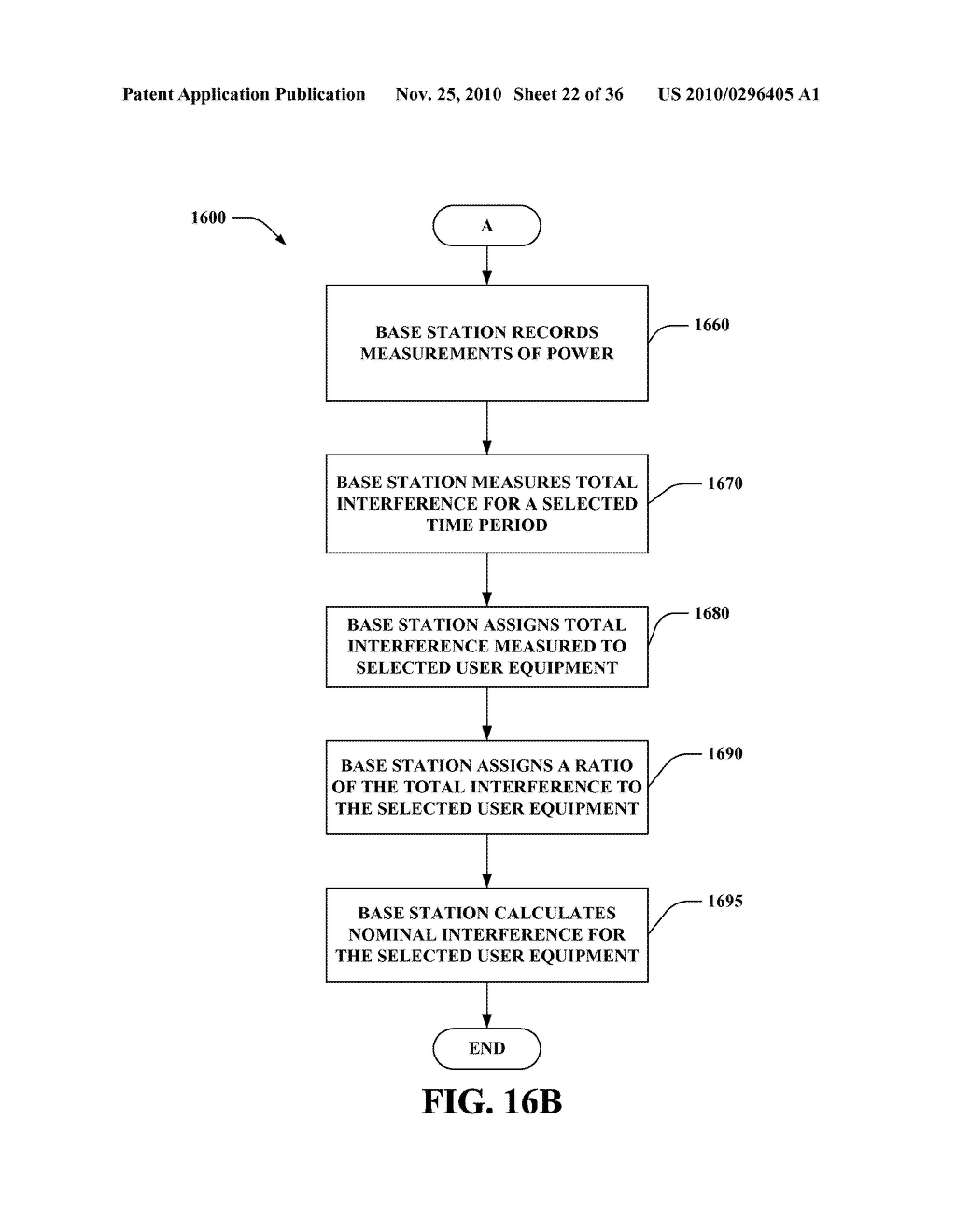 SYSTEMS, APPARATUS AND METHODS FOR INTERFERENCE MANAGEMENT ON UPLINK CHANNELS IN WIRELESS COMMUNICATION SYSTEMS - diagram, schematic, and image 23