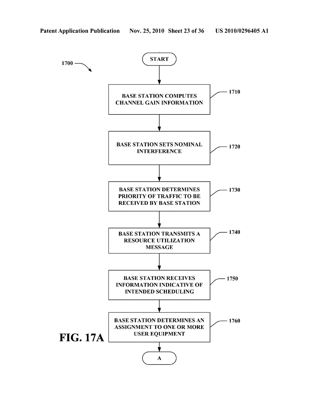 SYSTEMS, APPARATUS AND METHODS FOR INTERFERENCE MANAGEMENT ON UPLINK CHANNELS IN WIRELESS COMMUNICATION SYSTEMS - diagram, schematic, and image 24