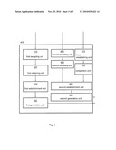 Method and Arrangement for Separate Channel Power Control diagram and image