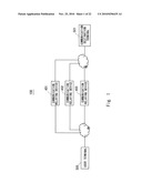 COMMUNICATION TERMINAL DEVICE, COMMUNICATION SYSTEM, RELAYING-DEVICE SELECTING DEVICE, COMMUNICATION METHOD, AND PROGRAM diagram and image