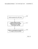 WIRELESS INTERNET SYSTEM AND METHOD diagram and image