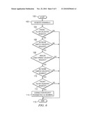 System and Method for Providing Voice Communications Over a Multi-Level Secure Network diagram and image