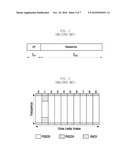 DEVICE AND METHOD FOR TRANSMITTING RANDOM ACCESS PREAMBLE diagram and image