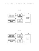 DEVICE AND METHOD FOR TRANSMITTING RANDOM ACCESS PREAMBLE diagram and image