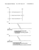 METHOD OF DOWNLINK HARQ OPERATION AT AN EXPIRY OF TIME ALIGNMENT TIMER diagram and image