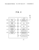 COMMUNICATION APPARATUS AND METHOD OF CONSTRUCTING NETWORK THEREBY diagram and image