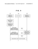 COMMUNICATION APPARATUS AND METHOD OF CONSTRUCTING NETWORK THEREBY diagram and image