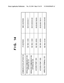 COMMUNICATION APPARATUS AND METHOD OF CONSTRUCTING NETWORK THEREBY diagram and image