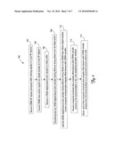 METHOD OF INSERTING CDMA BEACON PILOTS IN OUTPUT OF DISTRIBUTED REMOTE ANTENNA NODES diagram and image