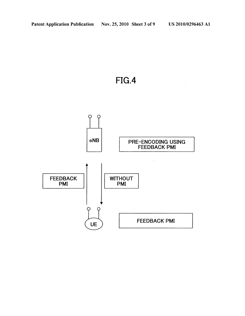 USER APPARATUS, BASE STATION APPARATUS AND METHOD IN MOBILE COMMUNICATIONS SYSTEM - diagram, schematic, and image 04