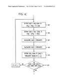 System And Method For Multi-Services Packet Network Traffic Engineering diagram and image