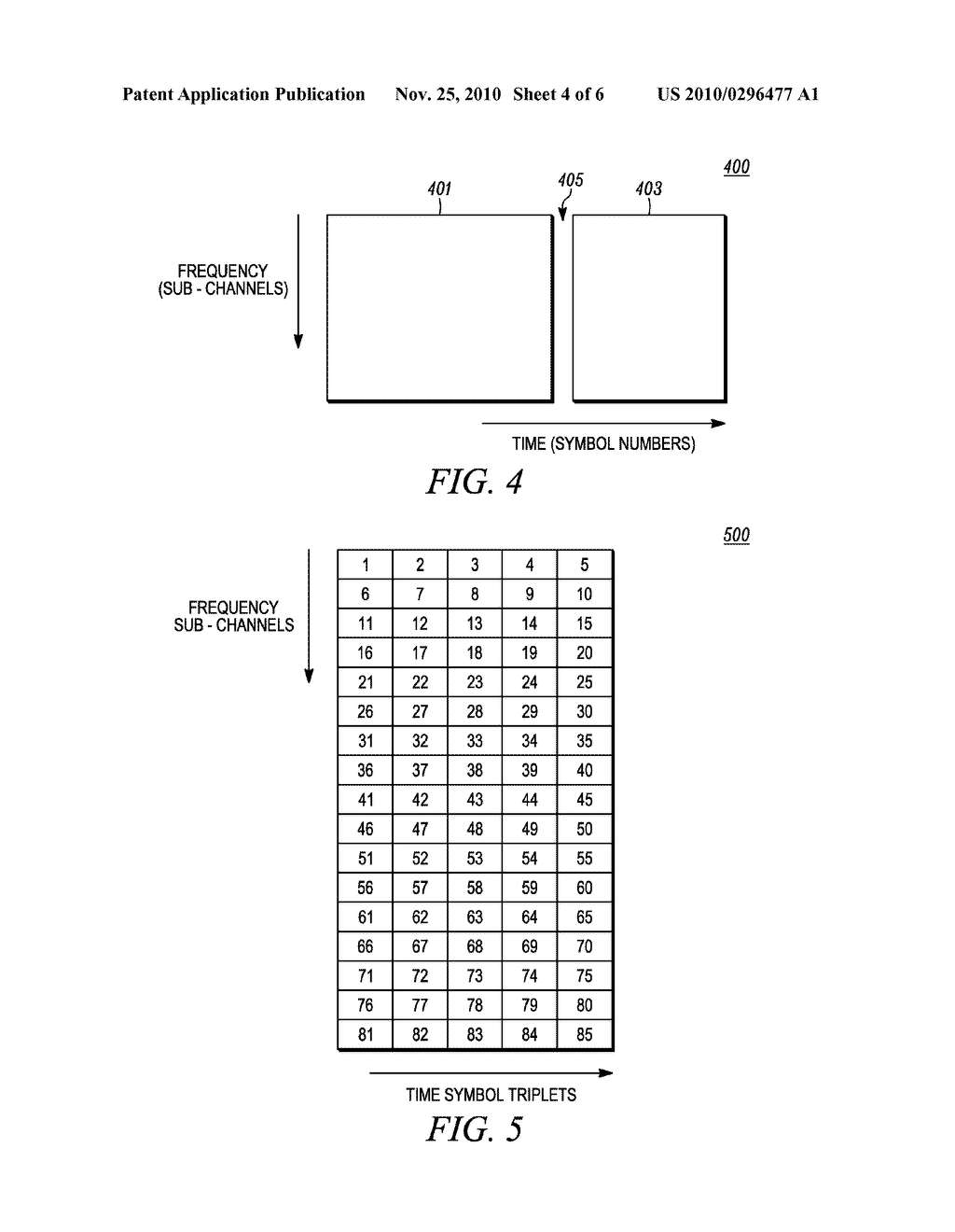 METHOD AND APPARATUS FOR USE IN WIRELESS COMMUNICATIONS - diagram, schematic, and image 05