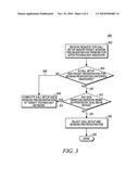 METHOD FOR CONSERVING RESOURCES DURING WIRELESS HANDOVER OF A DUAL MODE MOBILE STATION diagram and image