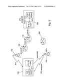 Method, Apparatus and Computer Program for Handover From A First Access Point To A Second Access Point diagram and image