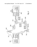 Method, Apparatus and Computer Program for Handover From A First Access Point To A Second Access Point diagram and image