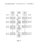 Method, Apparatus and Computer Program for Handover From A First Access Point To A Second Access Point diagram and image