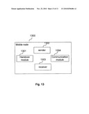 Method, Apparatus and Computer Program for Handover From A First Access Point To A Second Access Point diagram and image