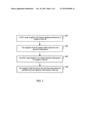 Method of Uplink Multi-Cell Joint Detection in a Time Division-Synchronous Code Division Multiple Access System diagram and image