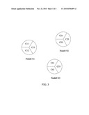 Method of Uplink Multi-Cell Joint Detection in a Time Division-Synchronous Code Division Multiple Access System diagram and image