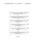 Method of Uplink Multi-Cell Joint Detection in a Time Division-Synchronous Code Division Multiple Access System diagram and image