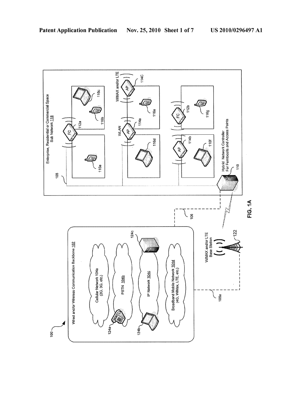 HYBRID NETWORK CONTROLLER FOR FEMTOCELLS AND ACCESS POINTS - diagram, schematic, and image 02