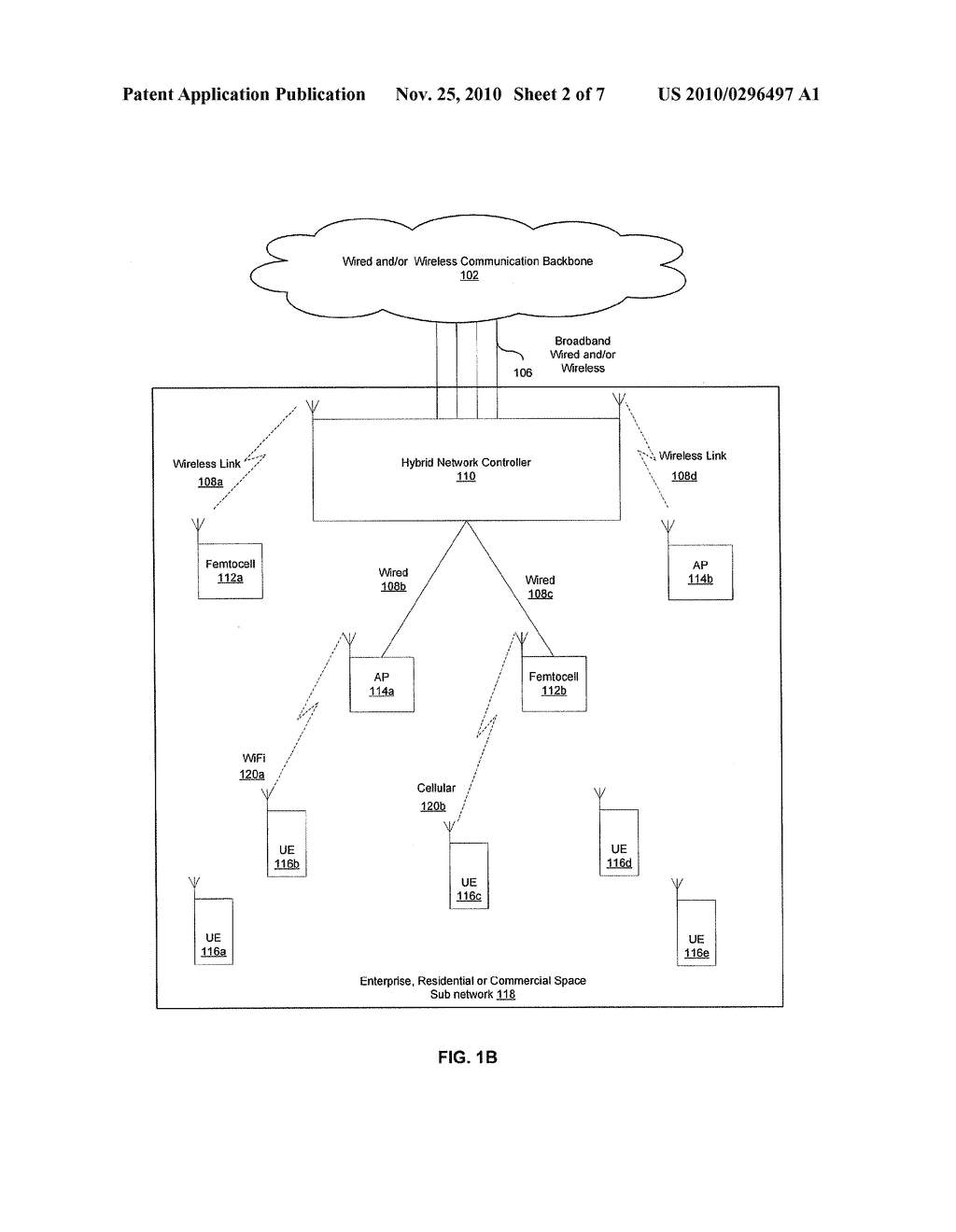 HYBRID NETWORK CONTROLLER FOR FEMTOCELLS AND ACCESS POINTS - diagram, schematic, and image 03