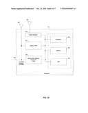 HYBRID NETWORK CONTROLLER FOR FEMTOCELLS AND ACCESS POINTS diagram and image