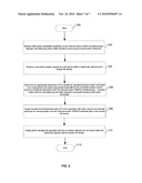 HYBRID NETWORK CONTROLLER FOR FEMTOCELLS AND ACCESS POINTS diagram and image